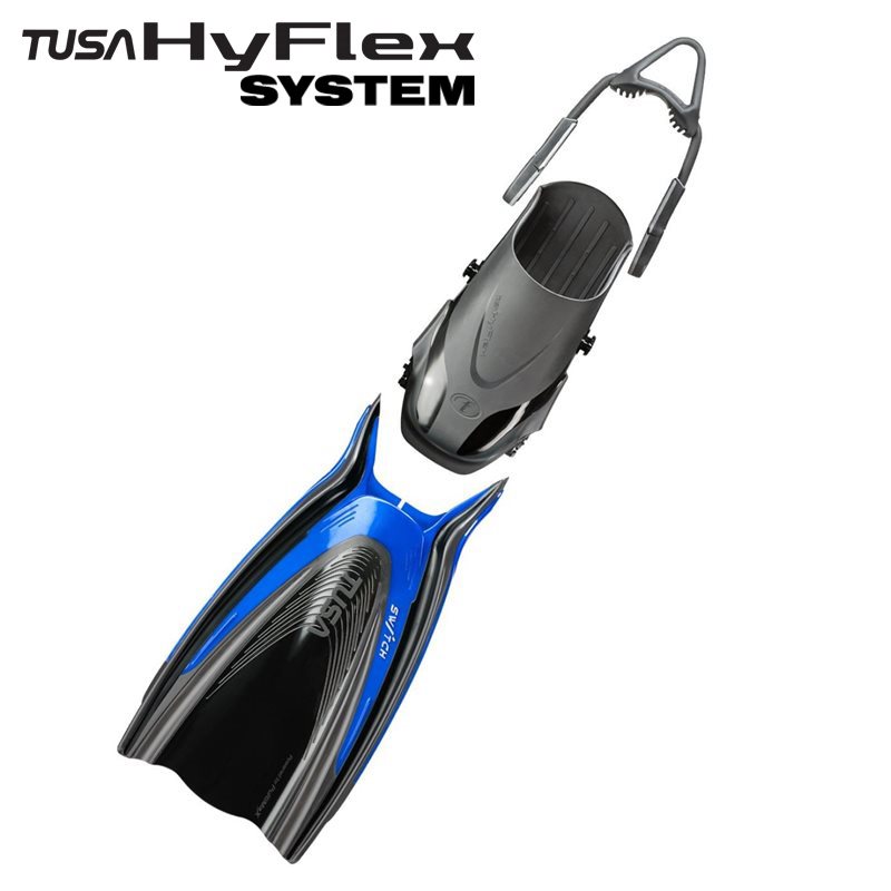 Hyflex System